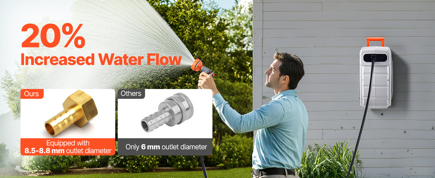 SucceBuy Retractable Garden Hose Reel Wall Mounted Hose Reel Heavy Duty Garden Hose Reel with 9Pattern Nozzle 180°Swivel Bracket