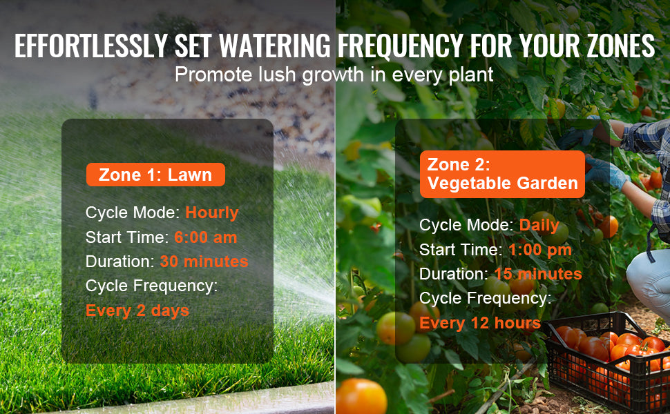 SucceBuy Water Timer 3 Outlets Hose 3 Independent Watering Zone LCD Display Rain Delay Mode Manual Mode Watering Sprinkler Timer